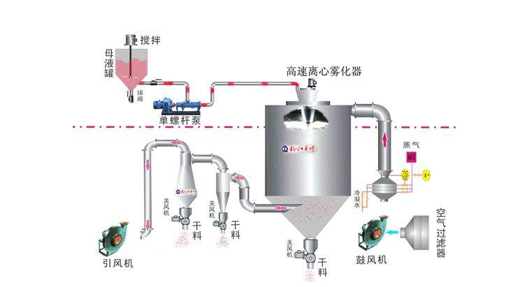 粉色软件黄色网站原理图